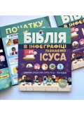 Біблія в інфографіці для дітей. Пізнаємо Ісуса. Частина 3
